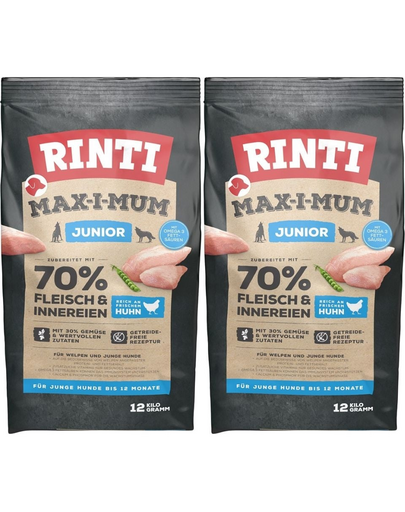 RINTI MAX-I-MUM Junior Chicken csirkével kölyökkutyáknak 2 x 12 kg