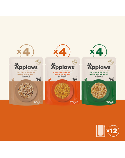 APPLAWS Cat Pouch 12 x 70 g nedves macskatáp csirkével és sütőtökkel