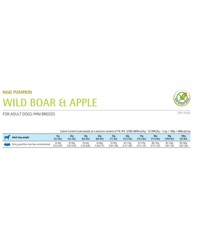 N&D GF Pumpkin Boar & Apple Adult Mini 7 kg
