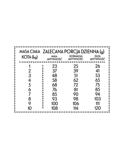 PAN MIĘSKO Borjúhús garnélarákkal S 10 kg