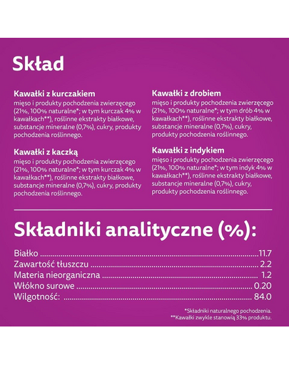 WHISKAS Adult 40x85g Baromfi ízek - macskaeledel zselében (csirkével, kacsával, baromfival, pulykával)