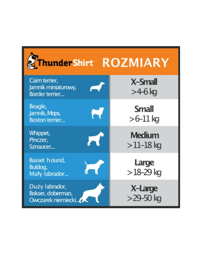 THUNDERSHIRT Kamizelka antystresowa dla psa XS