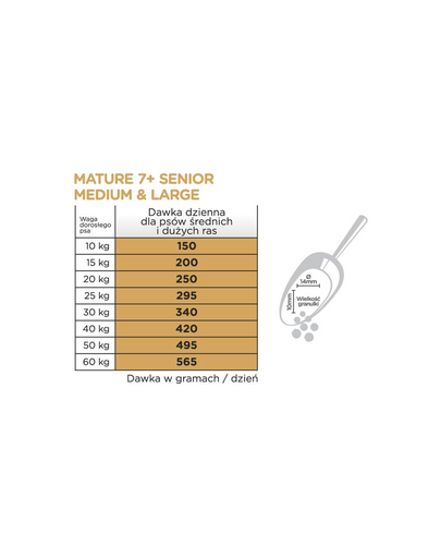 ARION Original Mature 7+ Senior Medium Large Chicken Rice 12 kg