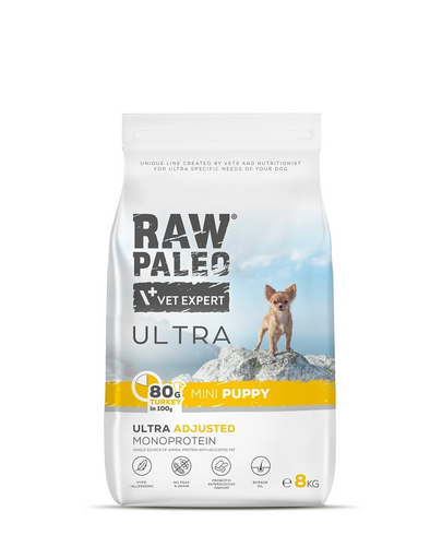 VET EXPERT RAW PALEO Ultra Turkey Mini Puppy 8kg kistestű kutyakölyköknek pulyka