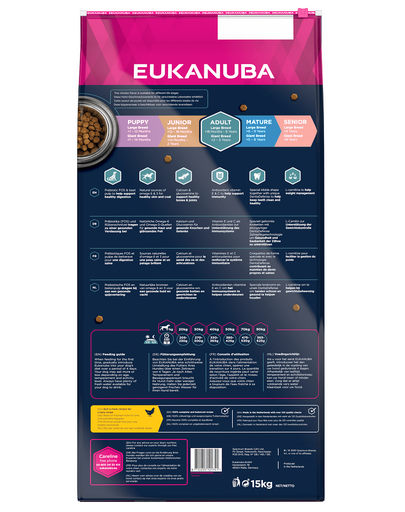 EUKANUBA Adult Large Breeds Chicken 15 kg
