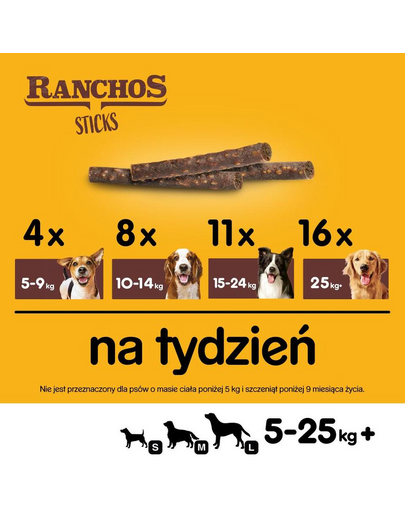 PEDIGREE Ranchos Sticks 60 g csirkemáj kutyakaják