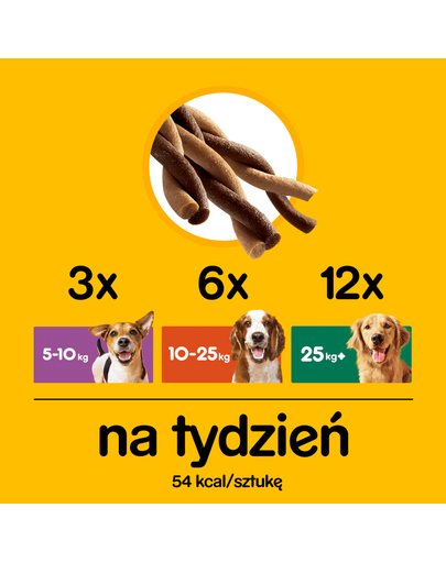 PEDIGREE Rodeo 70g kutyakaját marhahússal