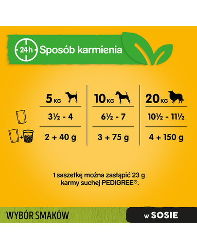 PEDIGREE Adult Ízválaszték zöldségekkel mártásban 12x100g nedves eledel felnőtt kutyáknak csirkével, marhahússal, pulykával, báránnyal
