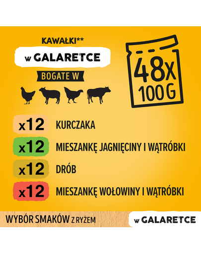 PEDIGREE Junior Ízválaszték rizzsel tasakok 12x100g kölyök nedves eledel zselében csirkével, báránnyal, baromfival és marhahússal