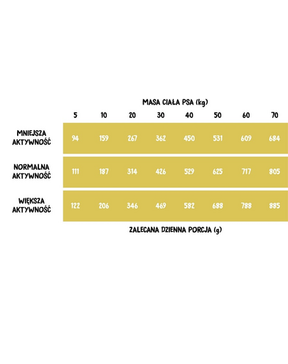 WIEJSKA ZAGRODA Pulyka libával 2 kg
