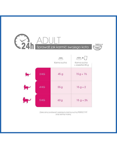 PERFECT FIT Adult 1+ lazacban gazdag eledel macskáknak 750 g
