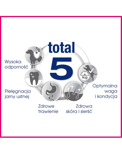 PERFECT FIT Adult 1+ csirkében gazdag eledel közepes- és nagyméretű kutyáknak 5 x 825 g