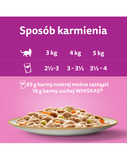 WHISKAS Tasty Mix Kremowe Wariacje z kurczakiem, jagnięciną i indykiem w sosie 12x85g