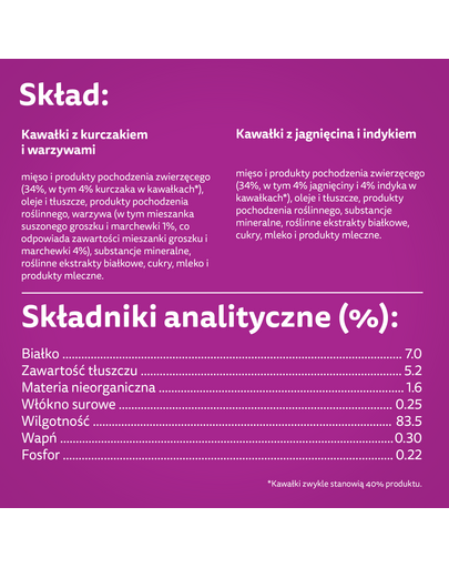 WHISKAS Tasty Mix Kremowe Wariacje z kurczakiem, jagnięciną i indykiem w sosie 12x85g