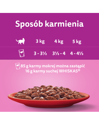 WHISKAS Adult saszetka 85g mokra karma dla dorosłych kotów w sosie z wołowiną