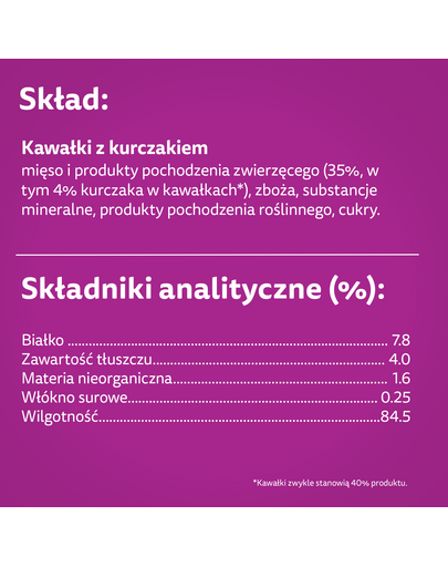 WHISKAS Adult saszetka 85g mokra karma dla dorosłych kotów w galaretce z kurczakiem
