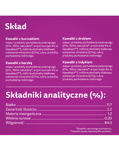 WHISKAS Pure Delight Drobiowe frykasy z kurczakiem, indykiem, drobiem, kaczką w galaretce 12x85g