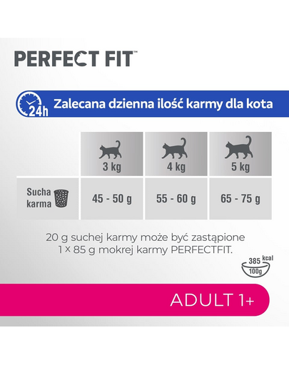 PERFECT FIT Adult 1+ 7 kg sucha karma pełnoporcjowa dla dorosłych kotów bogata w świeżego łososia