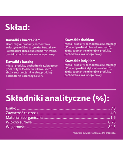 WHISKAS Junior saszetka 85g mokra karma dla kociąt z kurczakiem w galaretce