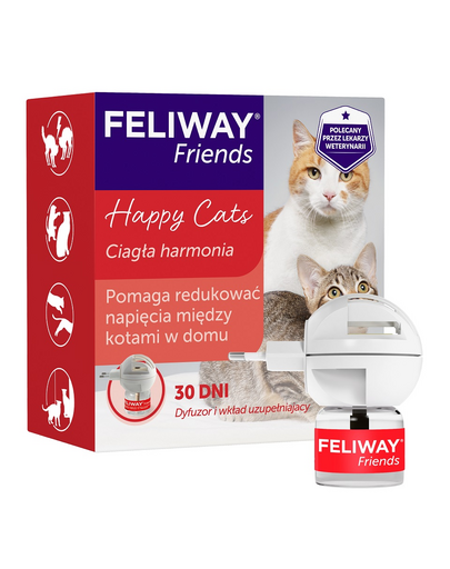 FELIWAY Friends Diffúzor + utántöltő feromonok macska konfliktusokhoz