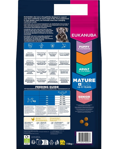 Mature Small Breeds Chicken 7,5 kg sucha karma dla dojrzałych psów małych ras bogata w świeżego kurczaka