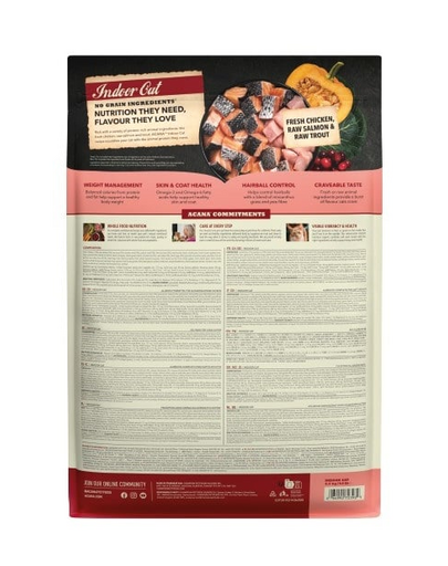 Highest Protein Indoor Cat 4,5 kg