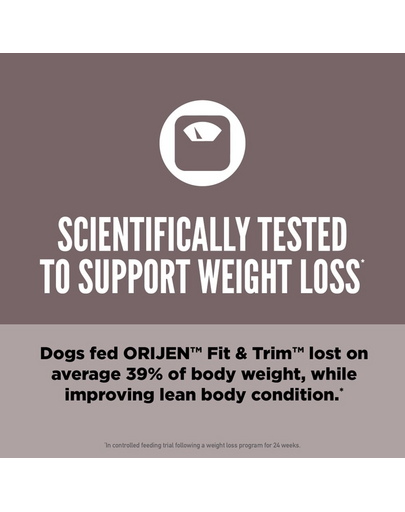 Fit & Trim Dog 11,4 kg