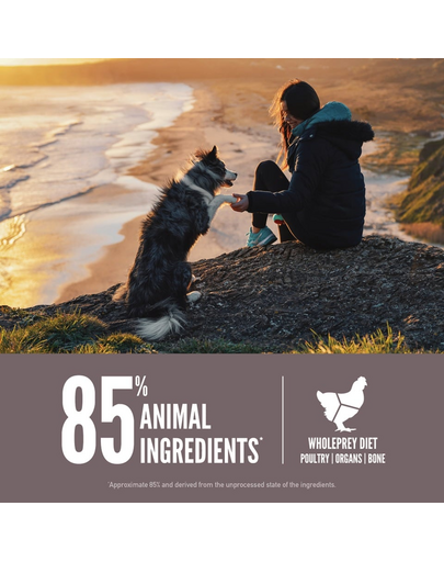 Fit & Trim Dog 11,4 kg