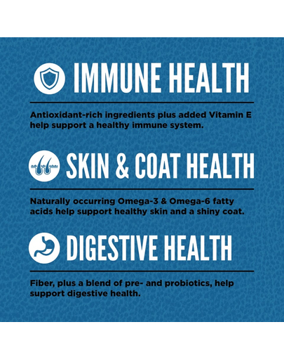 ORIJEN Original Dog 11,4 kg