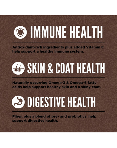 ORIJEN Regional Red 11,4 kg