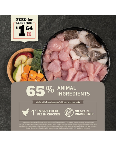 ACANA Light & Fit Dog 11.4 kg