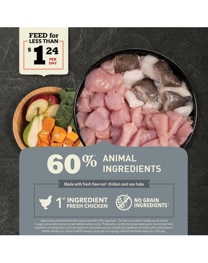 ACANA Adult Small Breed 340g