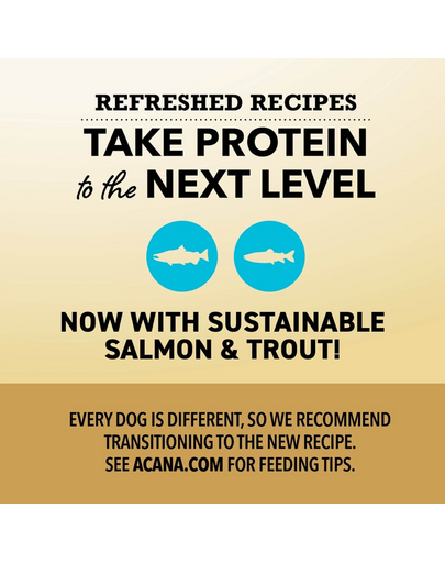 ACANA Pacifica Dog 6 kg