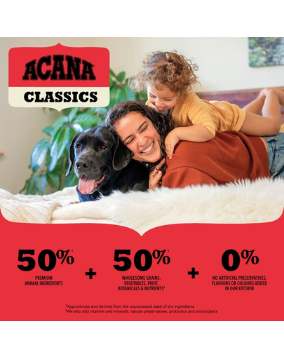 Classic Red Meat 14,5 kg