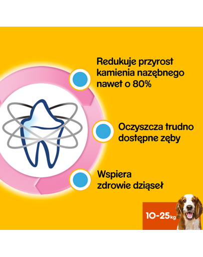 Dentastix 77 g