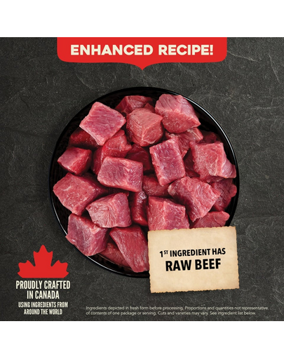 Classic Red Meat 9,7 kg