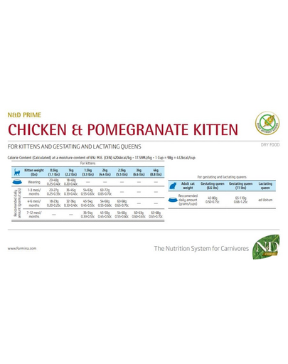 FARMINA N&D Prime Kitten 10 kg kurczak z owocem granatu