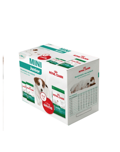 ROYAL CANIN Mini junior 2 x 2 kg+2 kg ajándék