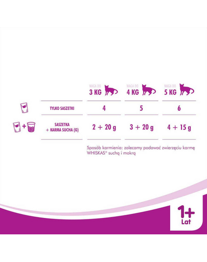 WHISKAS Krémleves marhahússal 85 Gr