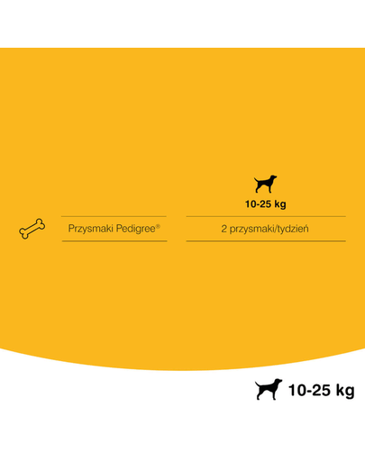 PEDIGREE DentaFlex közepes termetű kutyáknak x 9