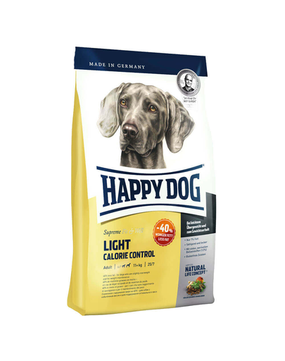 HAPPY DOG Fit - Well Light Calorie Control 12.5 kg
