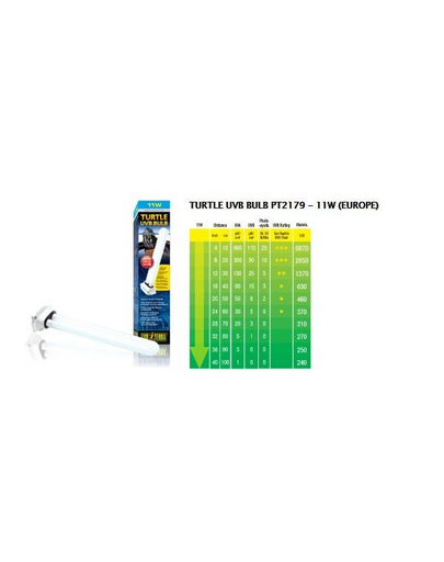 EXOTerra izzólámpa UVB vízi teknősnek 11W