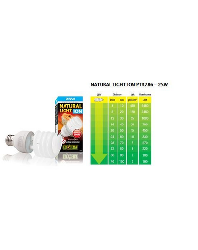 EXOTerra izzólámpa Natural Light Ion 25W illatsemlegesítő