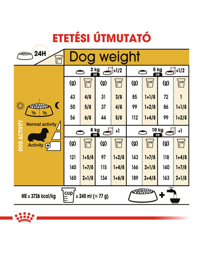 ROYAL CANIN DACHSHUND ADULT - Tacskó felnőtt kutya száraz táp 7,5 kg