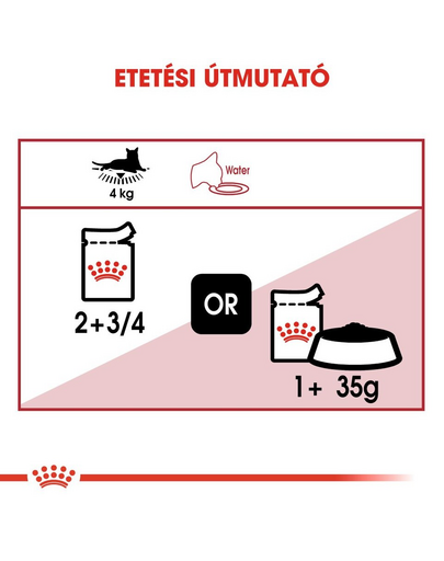 ROYAL CANIN INSTINCTIVE LOAF - felnőtt macska pépes nedves táp 85g