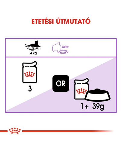 ROYAL CANIN STERILISED LOAF - ivartalanított felnőtt macska pépes nedves táp 85g