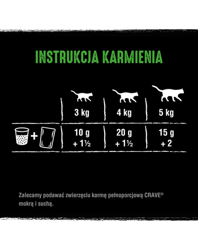 CRAVE 24 x 85g - Bárány- és marhapástétom (teljes értékű gabonamentes nedves eledel felnőtt macskáknak)