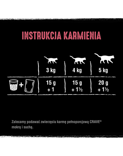 CRAVE tasak 85g - lazac & csirke pástétom teljes értékű gabonamentes nedves eledel felnőtt macskáknak