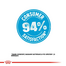 ROYAL CANIN Mini Starter Mother& Babydog 4 kg
