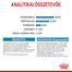 ROYAL CANIN MEDIUM STARTER MOTHER & BABYDOG - közepes testű kölyök vemhes kutya száraz táp 1 kg